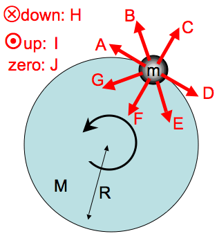 2308_A sphere of mass m and radius r.png